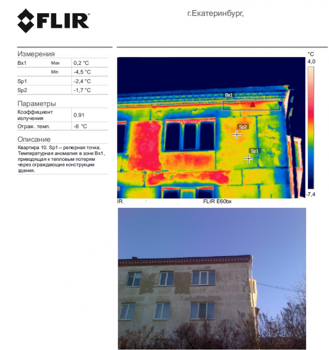 Тепловизионное обследование зданий