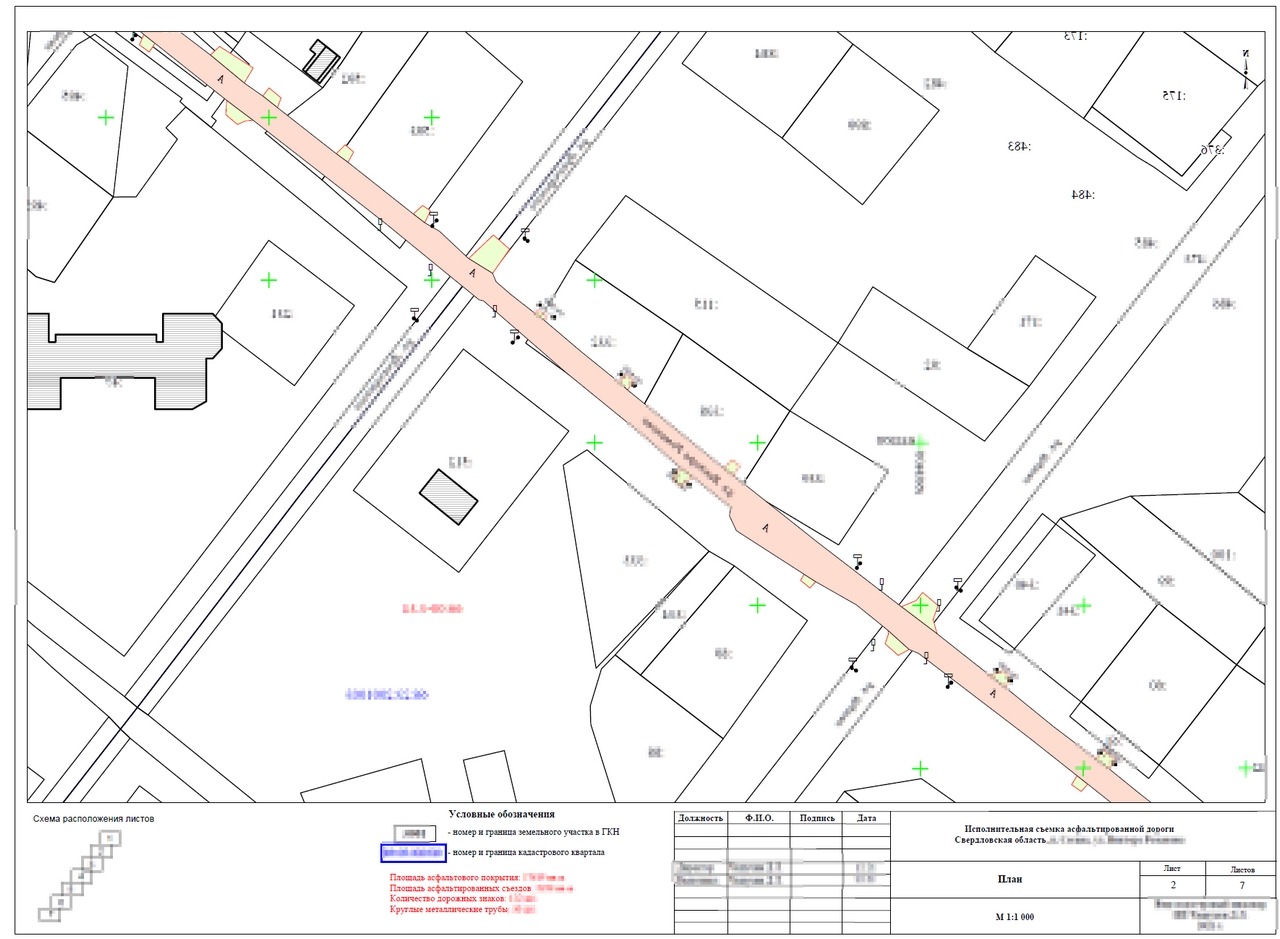 Кадастровые работы
