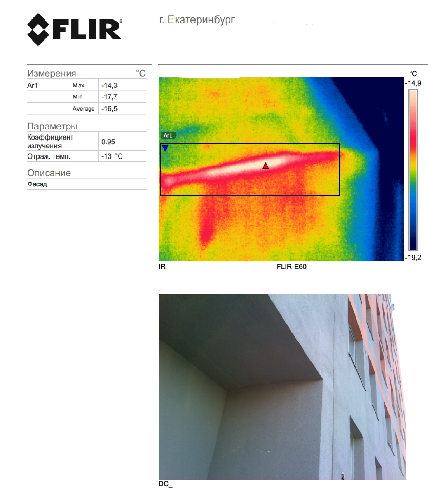 Тепловое обследование